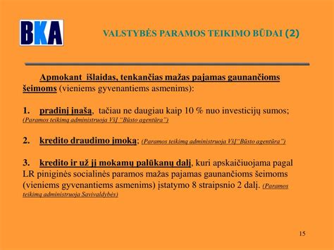 Schema, iliustruojanti būsto paramos mechanizmą