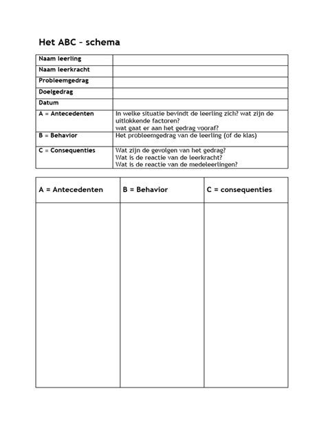 ABC schema saugiausių vietų automobilyje vaikams