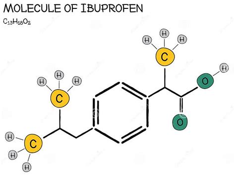 Ibuprofeno molekulės struktūra