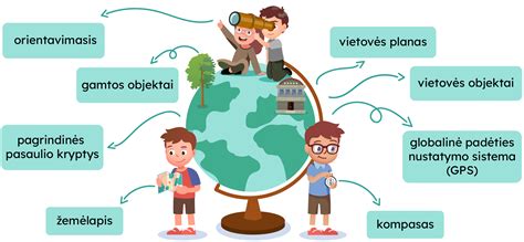 Vaiko tyrinėjimas gamtoje