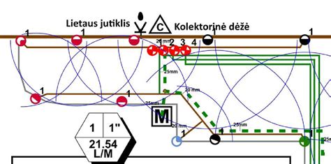 schema automatinės laistymo sistemos