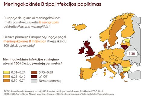 Infografika: Meningokokinės infekcijos atvejų skaičius Lietuvoje pagal metus