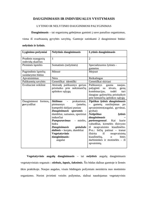 Lytinio ir nelytinio dauginimosi palyginimas