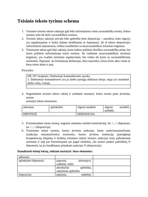 Schema: Ugdomųjų veiklų tyrimo schema
