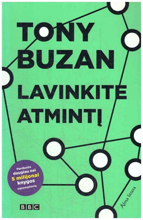 Tony Buzano atminties žemėlapio pavyzdys