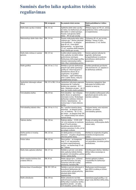 Schema kaip teisingai įvesti žvakutę kūdikiui