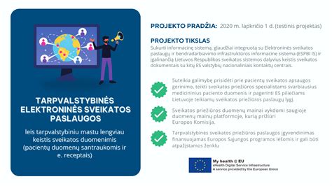 Schema kaip veikia ES direktyva dėl tarpvalstybinės sveikatos priežiūros