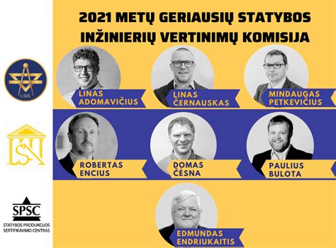 Vertinimo komisijos nariai