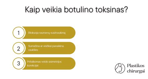 Schematinis vaizdas, kaip veikia botulino toksinas odoje