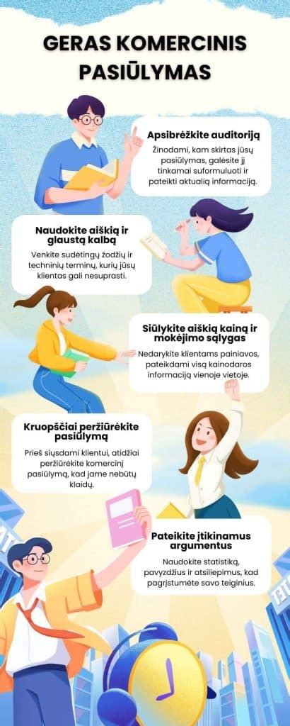 infografika su veiksniais, didinančiais dvynių gimimo tikimybę