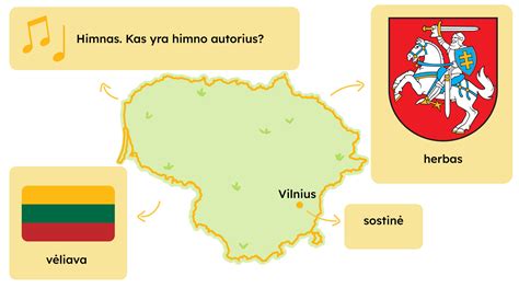 Lietuvos valstybės simboliai: herbas, himnas, vėliava