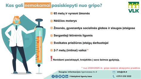 Palyginamoji diagrama apie skiepijimo nuo gripo apimtis skirtingose šalyse