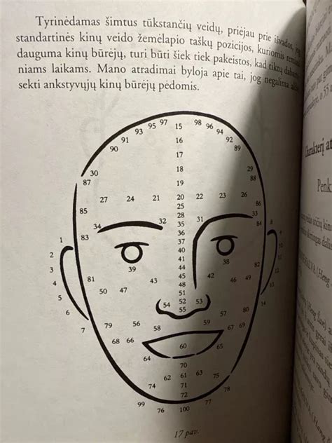 Palyginimas VAS būdingų veido bruožų