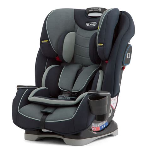 Graco autokėdutės palyginimas su kitais gamintojais