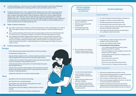 schema pasiruošimo globotoju