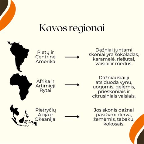 Žemėlapis su pažymėtomis kavos auginimo regionais pasaulyje