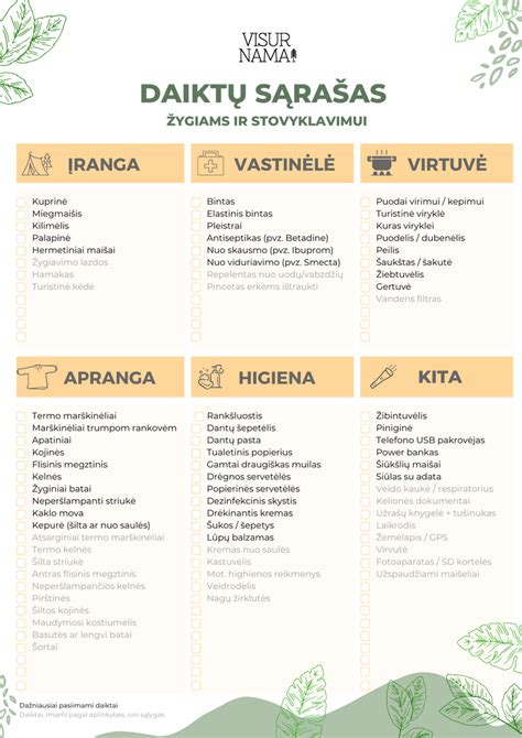 Sąrašas daiktų, kuriuos reikia įsidėti į kūdikio krepšį