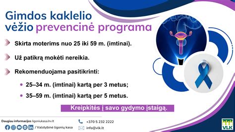 Gimdos kaklelio gleivių pokyčiai per ciklą