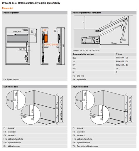 BLUM AVENTOS HF mechanizmo detalių schema