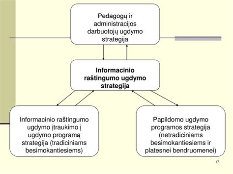 Informacijos įtraukimo piktograma