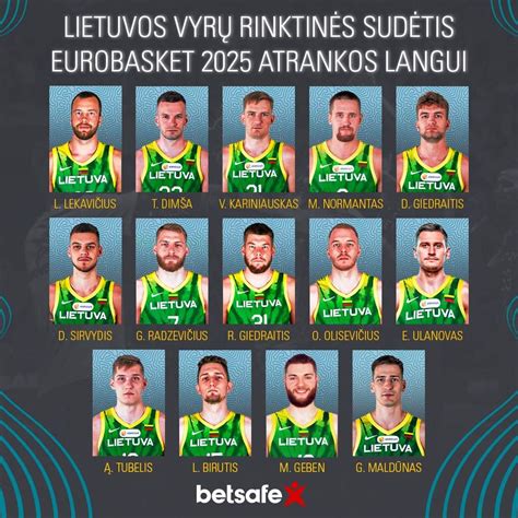 Lietuvos vyrų krepšinio rinktinės sudėtis