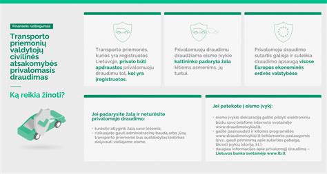 Infografika, iliustruojanti PSD draudimo galimybes tėvams