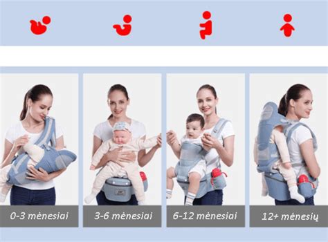 Ergonomiška vaiko padėtis nešynėje