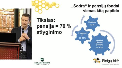 Schema, kaip veikia valstybinių pensijų sistema Lietuvoje