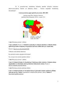 scheminis vaizdas apie abortų rizikas