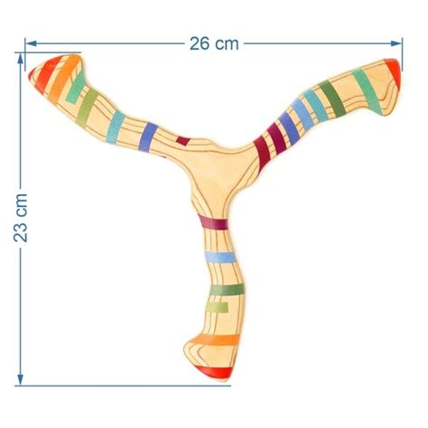 Schema su skirtingomis nėščiųjų pagalvių formomis (U, C, J, Bumerangas)