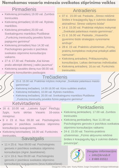 Schema: Vaikų sveikatos stiprinimo komponentai