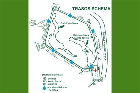Bėgimo technikos schema
