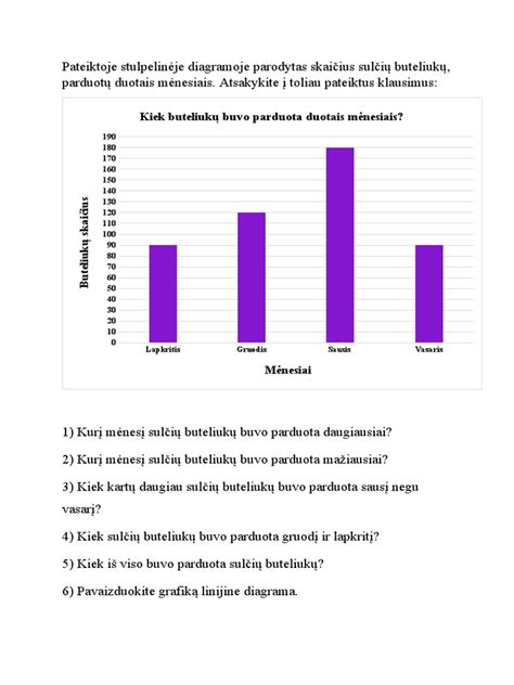 Sąnarių diagrama, rodanti finansinės gerovės ir taupymo ryšį