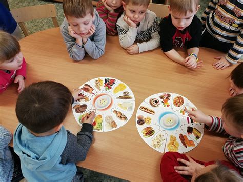 Sveiko maisto lėkštė