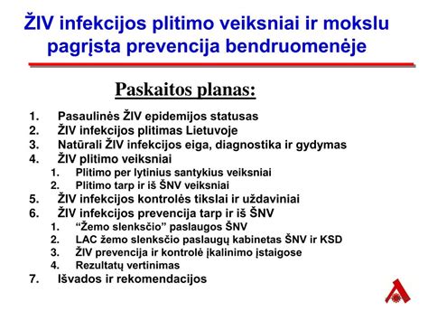 Schema parodanti norovirusinės infekcijos plitimo būdus