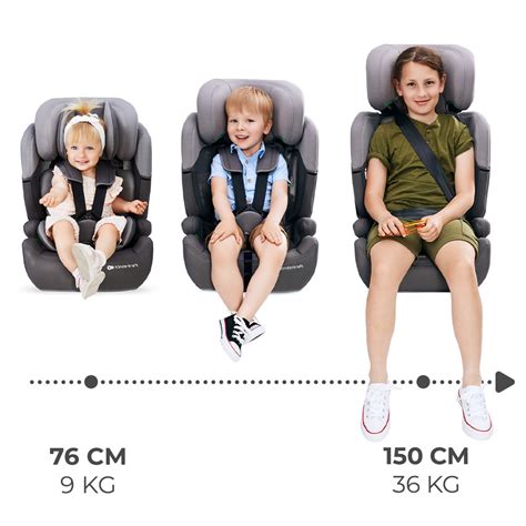 Schema, kaip veikia EASY GROW sistema Kinderkraft Comfort Up i-Size