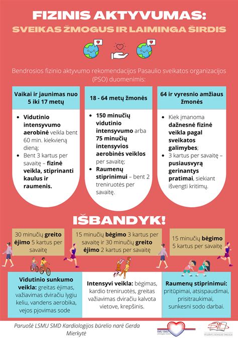 PSO rekomendacijos žindymui