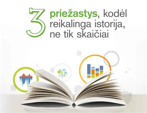 Infografika: Priežastys, kodėl studentai nedalyvauja krikštynose