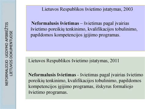 Diagrama, iliustruojanti formaliojo ir neformaliojo ugdymo santykį