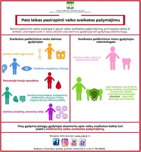 vaikų sveikatos patikros grafikas