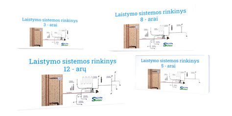 Lašelinio laistymo sistemos principas