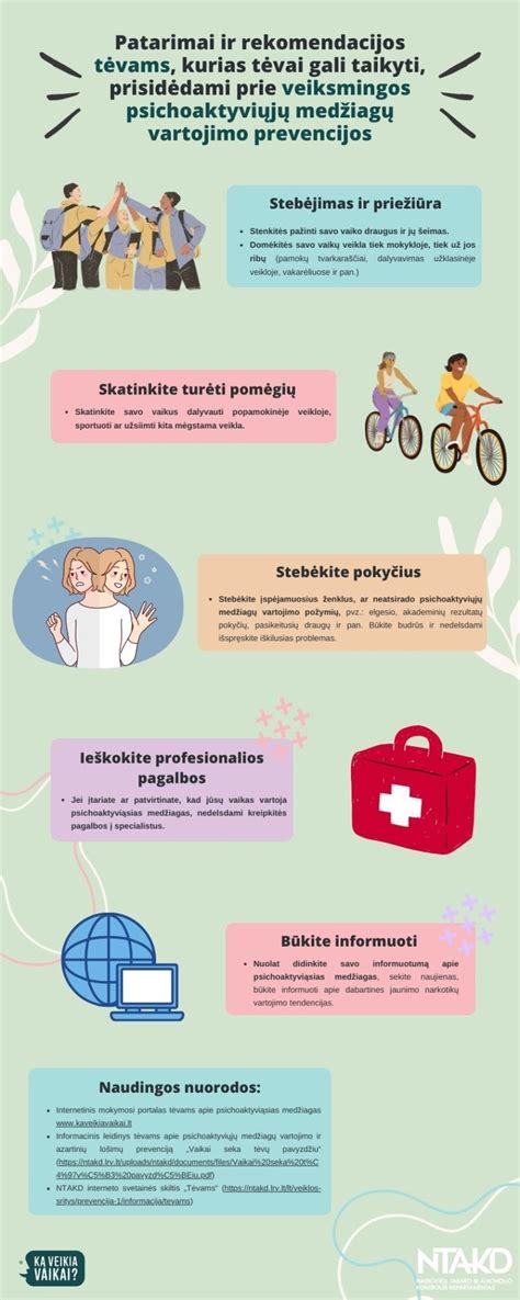 Infografika apie psichoaktyviųjų medžiagų vartojimo prevencijos priemones ir tikslines grupes