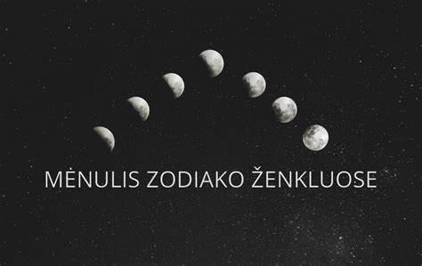 Mėnulio padėtis Zodiako ženkluose