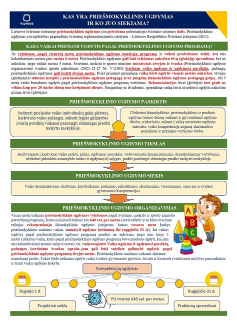 Schema, iliustruojanti priešmokyklinio ugdymo etapus