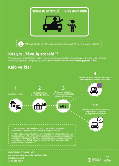 Infografika su pagrindiniais vaikų darželių priėmimo terminais Vilniaus rajone
