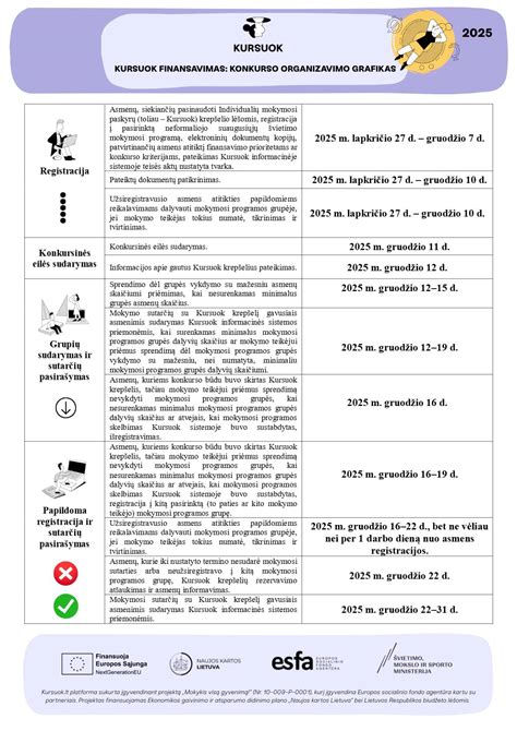 simbolis, vaizduojantis profesinio mokymo ir aukštojo mokslo sujungimą