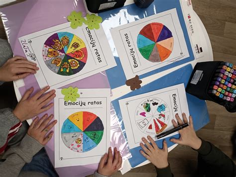 Vaikų auklėjimo įgūdžių lavinimo schema