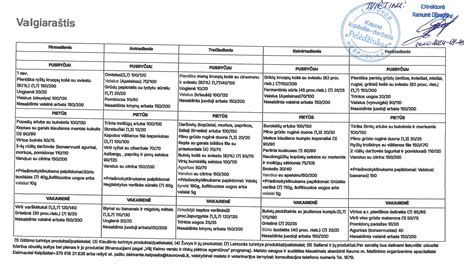 Schema, kaip sudaromas 15 dienų maitinimo valgiaraštis darželyje