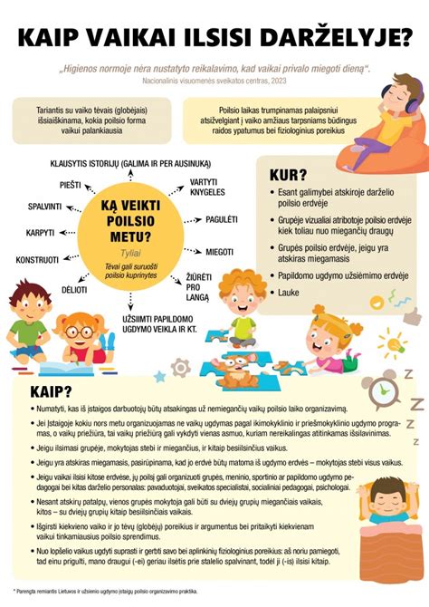 Infografika su vaikų darželio pasirinkimo kriterijais