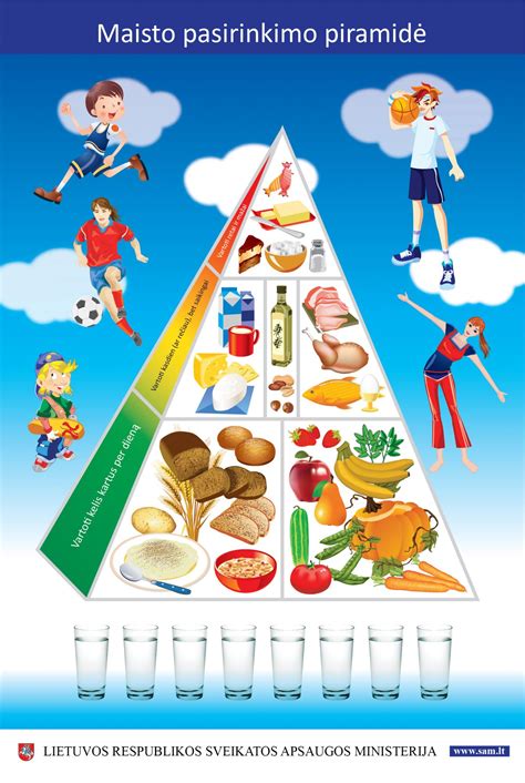 Infografika su sveiko maisto piramide vaikams